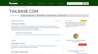 tailbase.com Technology Profile - BuiltWith