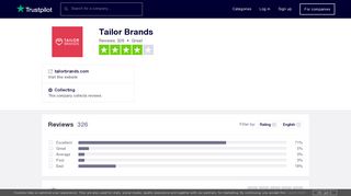 Tailor Brands Reviews | Read Customer Service Reviews of ...