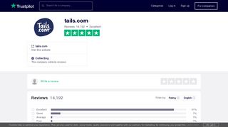 tails.com Reviews | Read Customer Service Reviews of tails.com