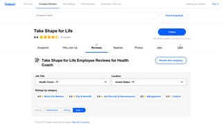 Working as a Health Coach at Take Shape for Life: Employee Reviews ...
