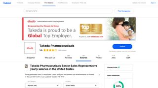 Takeda Pharmaceuticals Senior Sales Representative Salaries in the ...