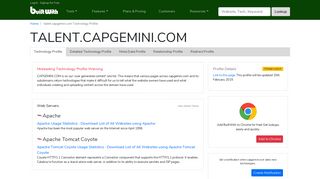 talent.capgemini.com Technology Profile - BuiltWith