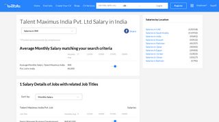 Talent Maximus India Pvt Ltd Salary in India - Bayt.com
