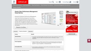 Oracle Taleo Performance Management Cloud Service - Features ...