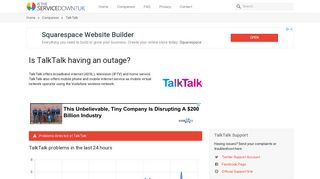 TalkTalk outage or service down? Current problems and outages - Is ...