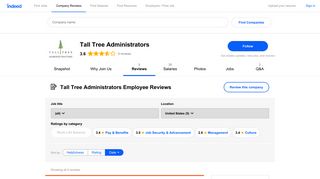 Working at Tall Tree Administrators: Employee Reviews | Indeed.com