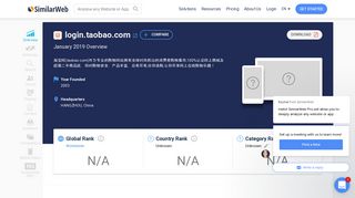 Login.taobao.com Analytics - Market Share Stats & Traffic Ranking