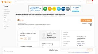 Tarnea Competitors, Revenue and Employees - Owler Company Profile