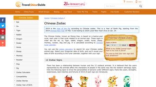 Chinese Zodiac: 12 Animal Signs, Calculator, Origin, App
