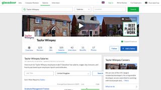 Taylor Wimpey Salaries | Glassdoor.co.uk