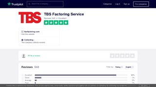 TBS Factoring Service Reviews | Read Customer Service Reviews of ...