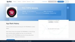 TCI TIPS Mobile App Ranking and Store Data | App Annie