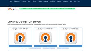 Tcp VPN Config | TcpVPN.com