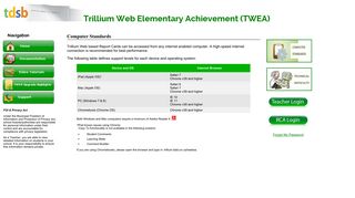 TWEA - TDSB School Web Site List