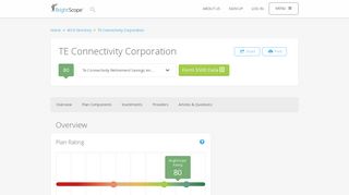 TE Connectivity Corporation 401k Rating by BrightScope