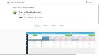 TeacherPlus Gradebook - Google Chrome