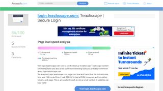 Access login.teachscape.com. Teachscape | Secure Login