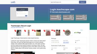 Everything on login.teachscape.com. Teachscape | Secure Login.