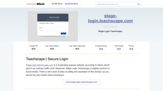 Stage-login.teachscape.com website. Teachscape | Secure Login.