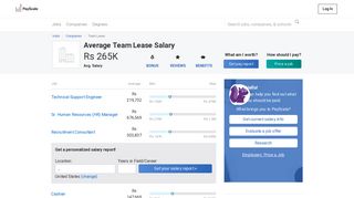 Average Team Lease Salary - PayScale