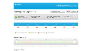 Technopedia Login - Overview - LeanIX