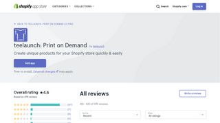 teelaunch: Print on Demand App Reviews ... - Shopify App Store