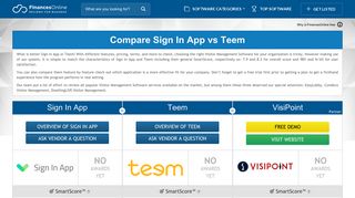 Sign In App vs Teem 2019 Comparison | FinancesOnline