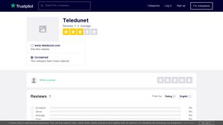 Teledunet Reviews | Read Customer Service Reviews of www ...