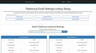 Telefonica Email Settings | Telefonica Webmail | telefonica.net Email