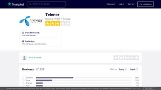 Telenor Reviews | Read Customer Service Reviews of www.telenor ...