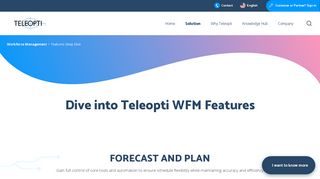 Teleopti WFM Features
