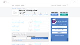 Average Telesure Salary - PayScale
