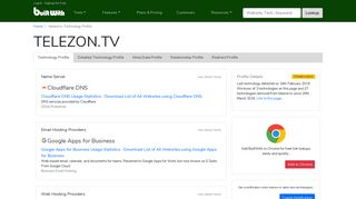 telezon.tv Technology Profile - BuiltWith