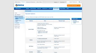 Online Billing - BigPond.com - Telstra