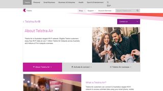 Telstra Air - About Telstra Air - Telstra Wifi Network
