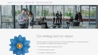 TELUS Careers - Why Work at TELUS?