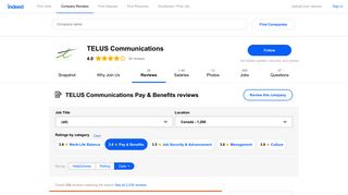 Working at TELUS Communications: 292 Reviews about Pay & Benefits