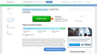 Access temple.instructure.com. Log In to Canvas