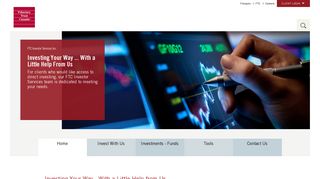 FTC Investor Services Inc | Fiduciary Trust Company International