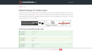 Default settings for Tenda routers