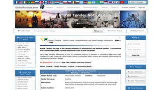 Global Tenders global tender world tender notices international ...