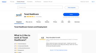 Tenet Healthcare Careers and Employment | Indeed.com