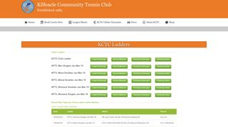 KCTC Tennis Ladders - Kilfeacle Community Tennis Club