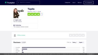 Tepilo Reviews | Read Customer Service Reviews of tepilo.com