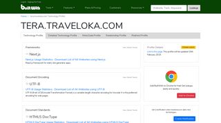 tera.traveloka.com Technology Profile - BuiltWith