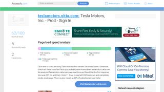 Access teslamotors.okta.com. Tesla Motors, Inc. - Prod - Sign In