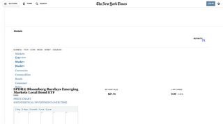 Business - NYTimes.com