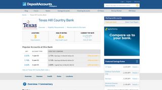 Texas Hill Country Bank Reviews and Rates - Texas - Deposit Accounts