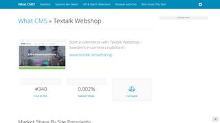 Textalk Webshop - What CMS?