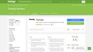 Textedly Reviews - Ratings, Pros & Cons, Analysis and more | GetApp®